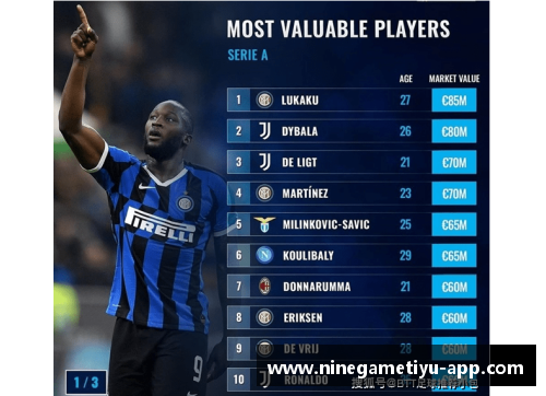 冰岛球员转会市场的新动向